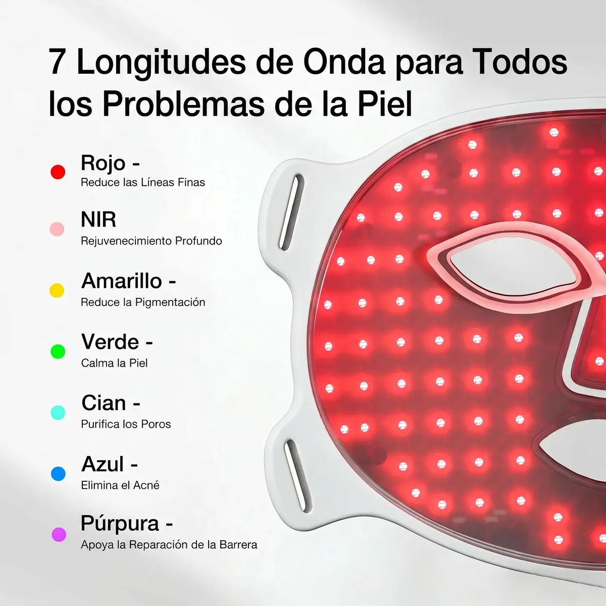 7 longitudes de onda para todos los problemas de la piel